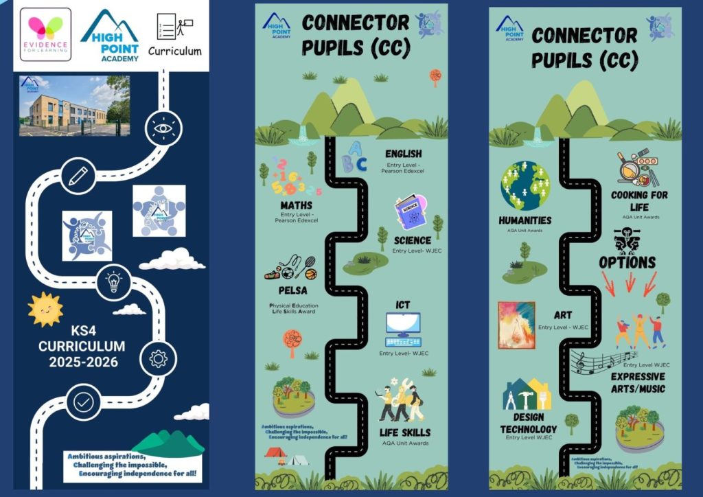 Blue White Business Design Brochure