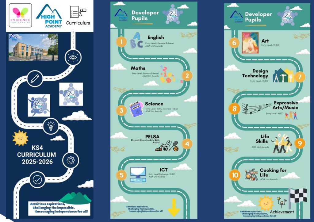 Blue White Business Design Brochure (2)