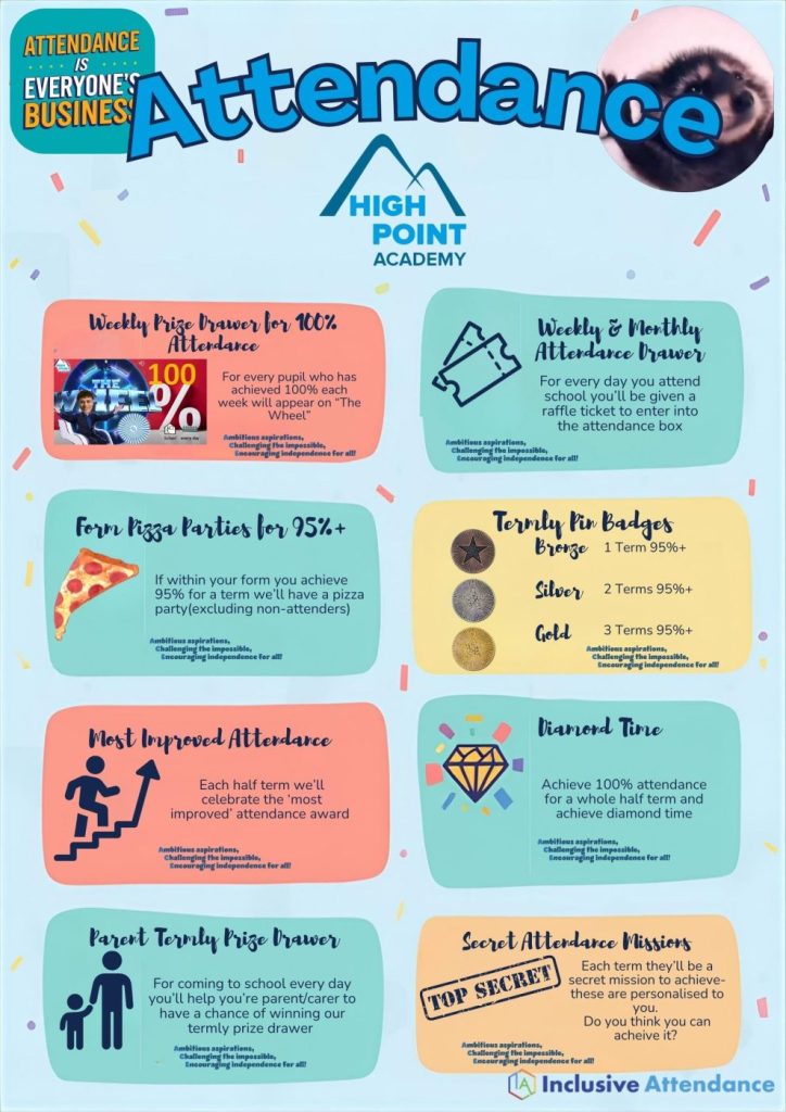 Joyful School Attendance Celebration Poster